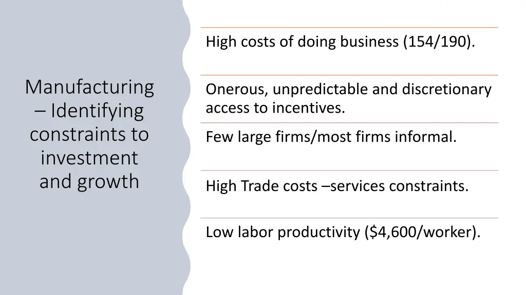 high costs of doing business 154 190