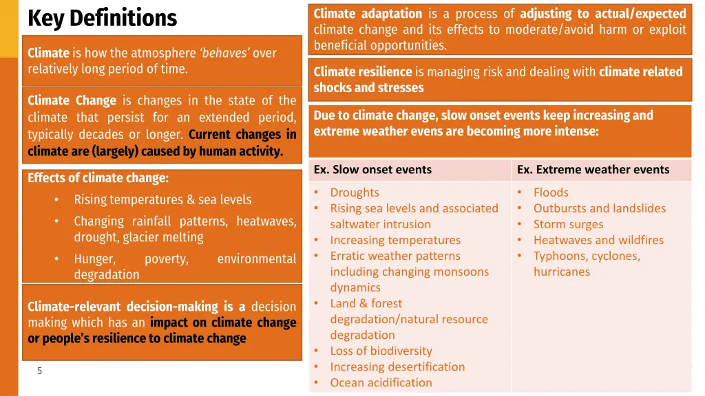 key definitions