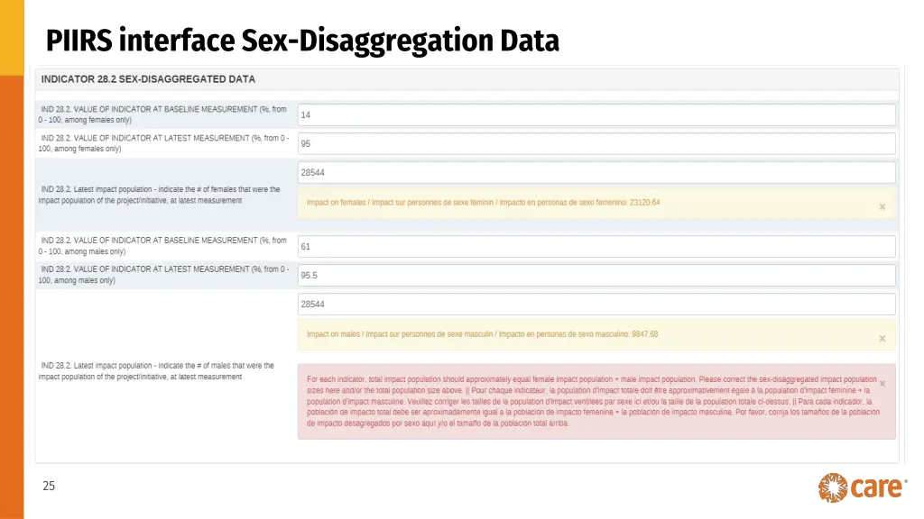 piirs interface sex disaggregation data