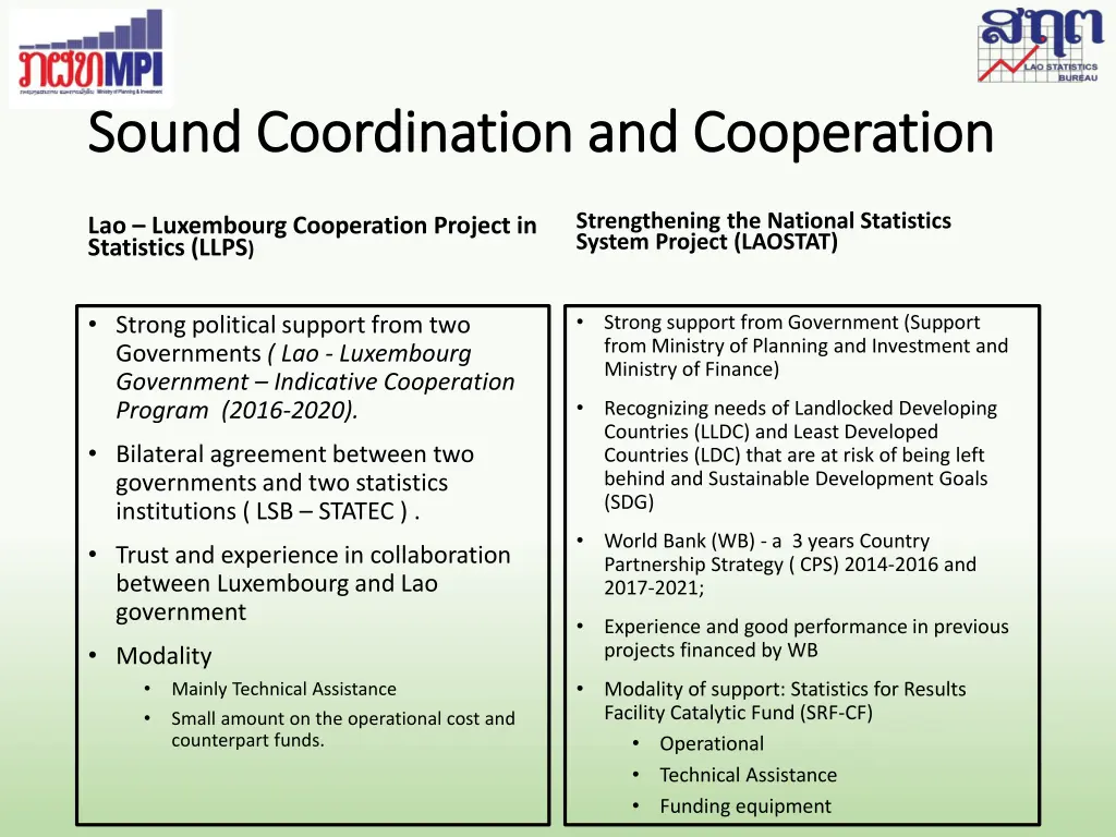 sound coordination and cooperation sound