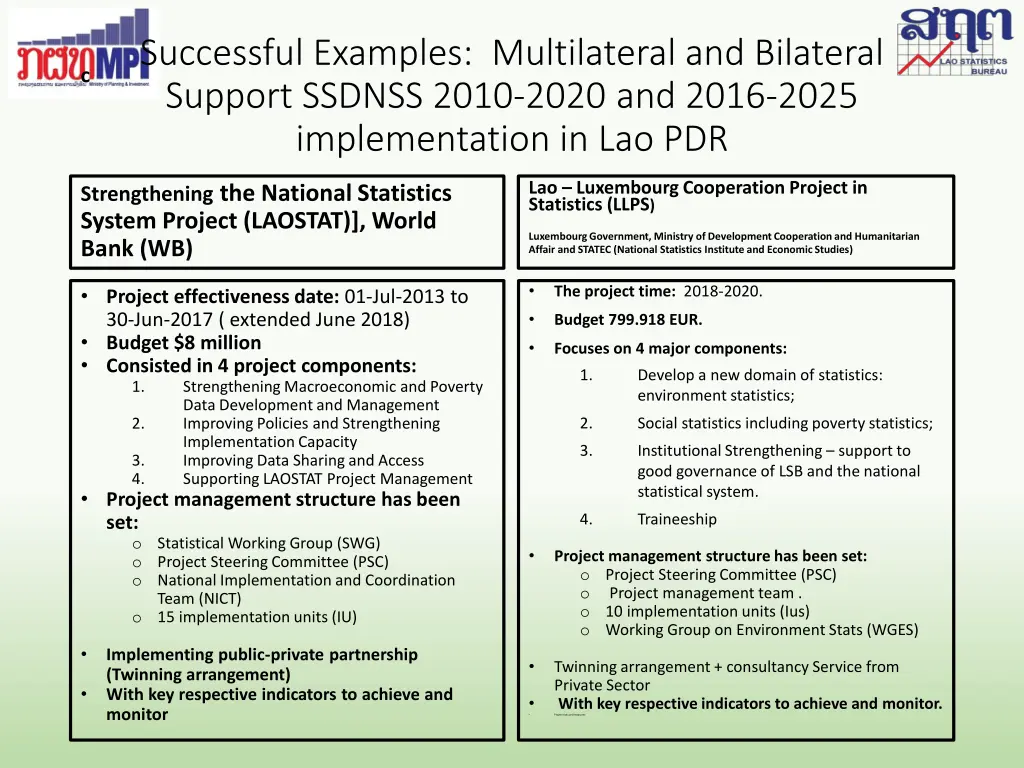 successful examples multilateral and bilateral