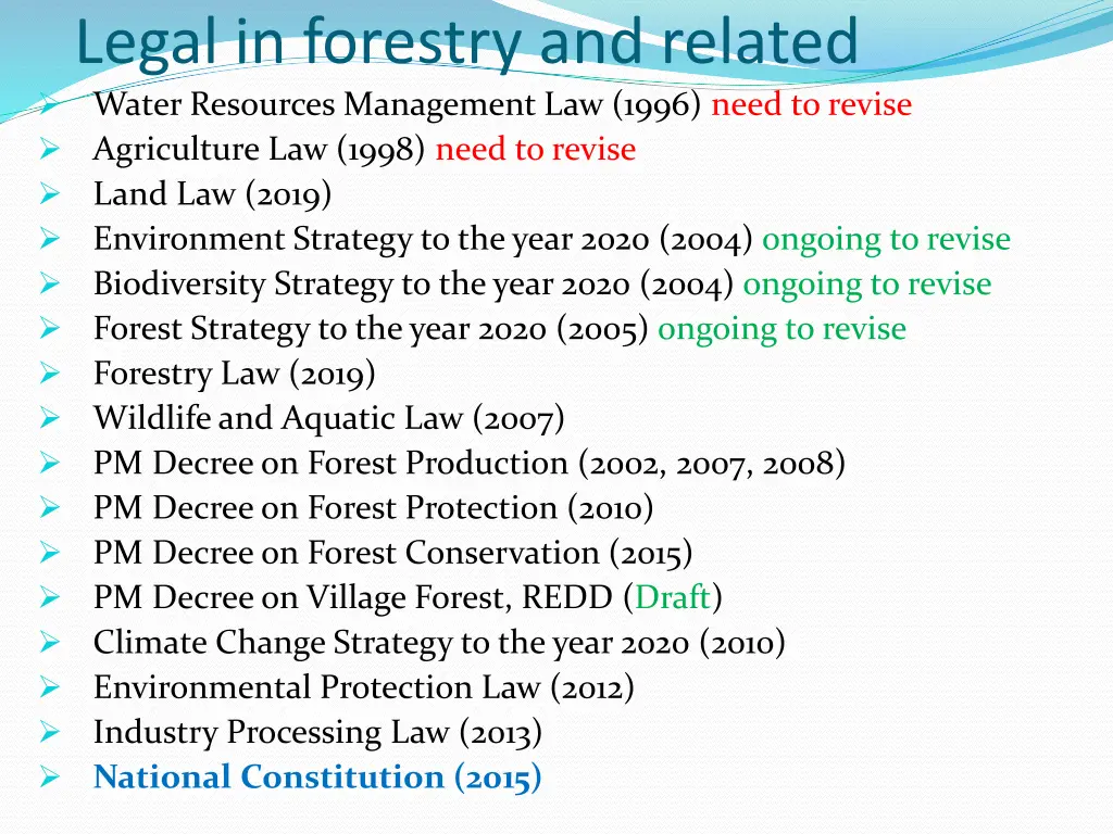 legal in forestry and related water resources