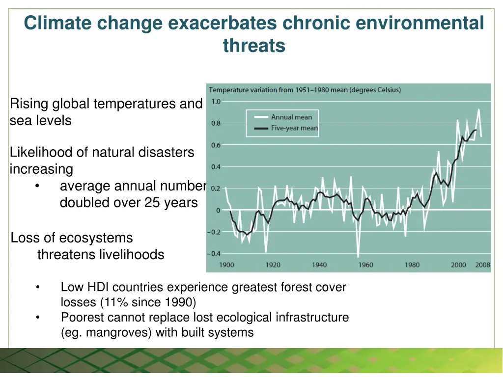 climate change exacerbates chronic environmental