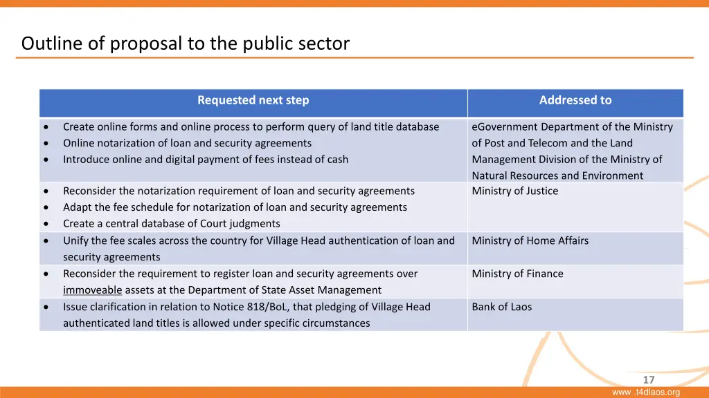 outline of proposal to the public sector