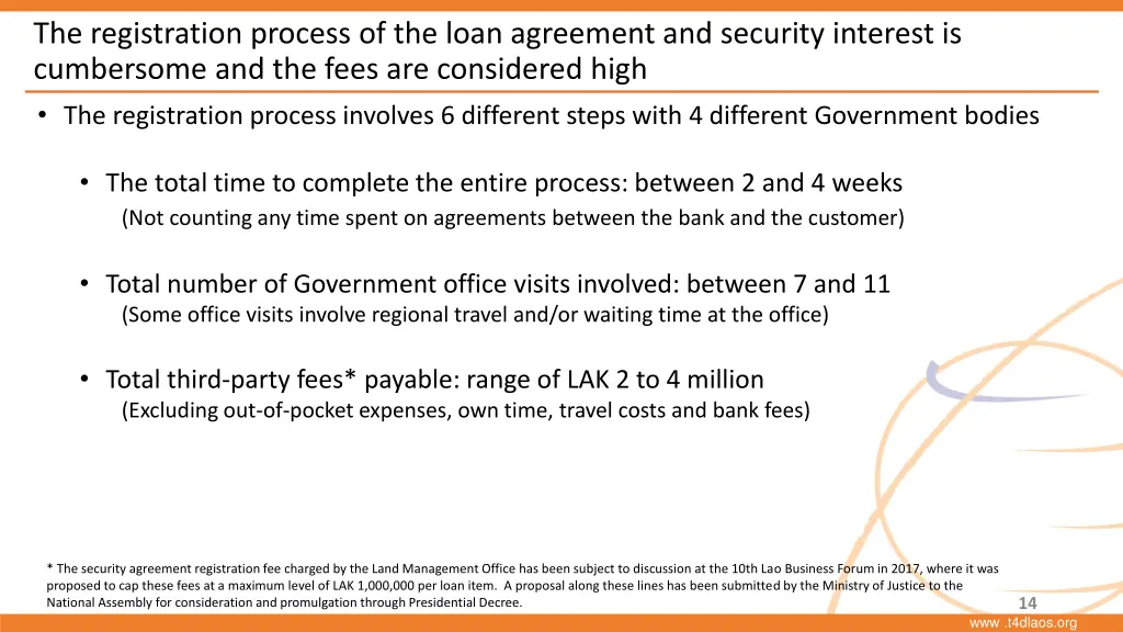 the registration process of the loan agreement