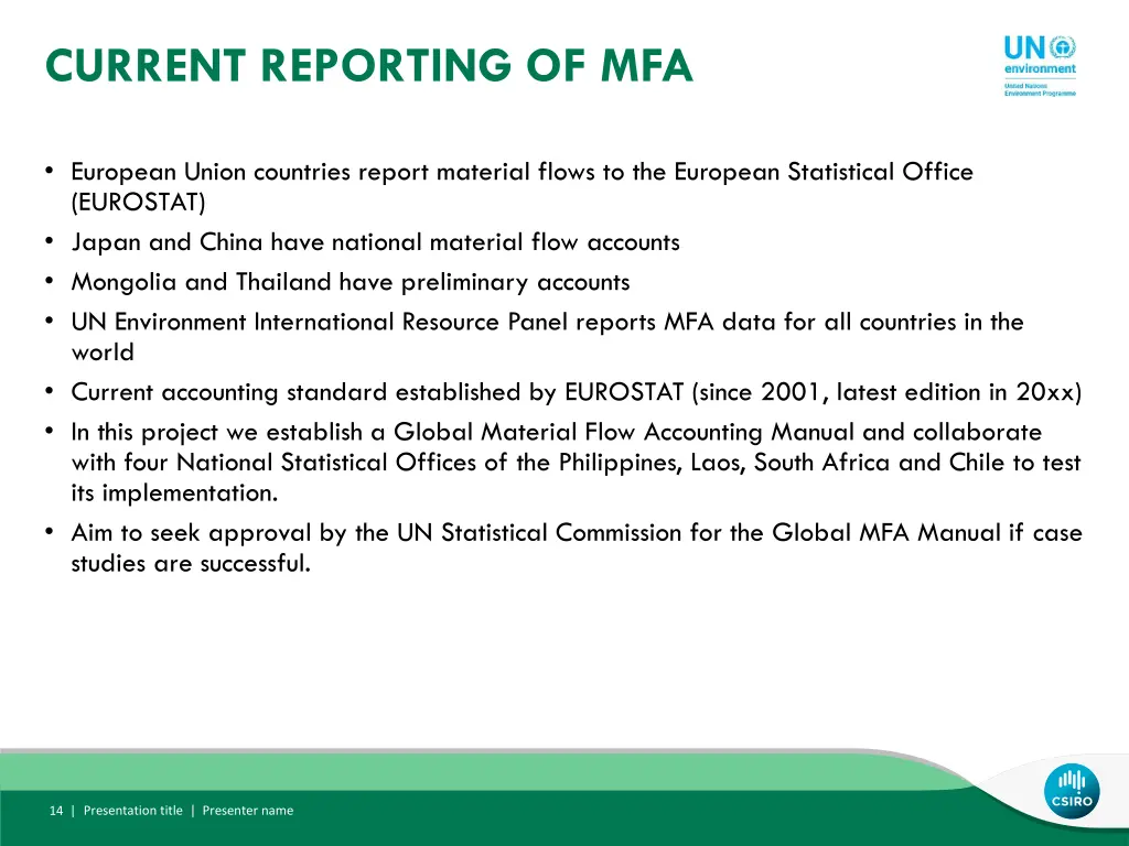 current reporting of mfa