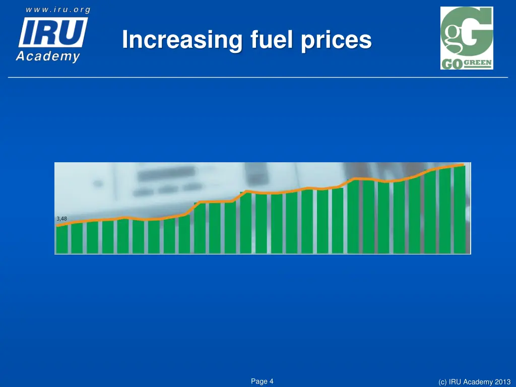 increasing fuel prices