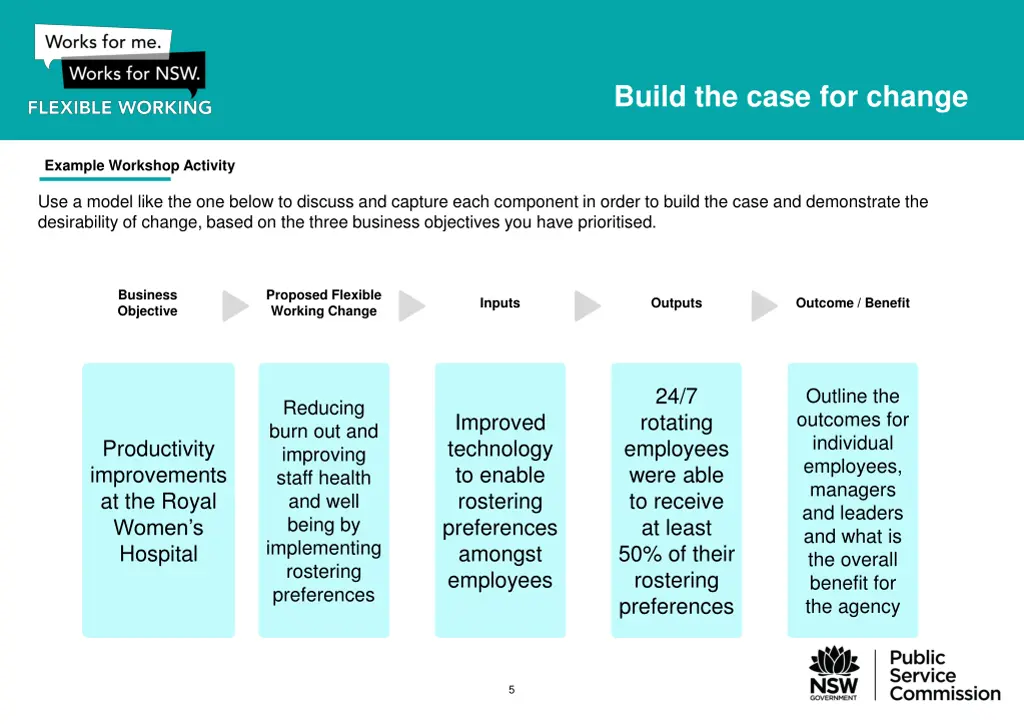 build the case for change