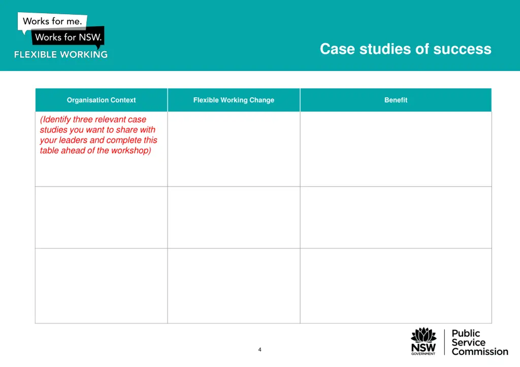 case studies of success