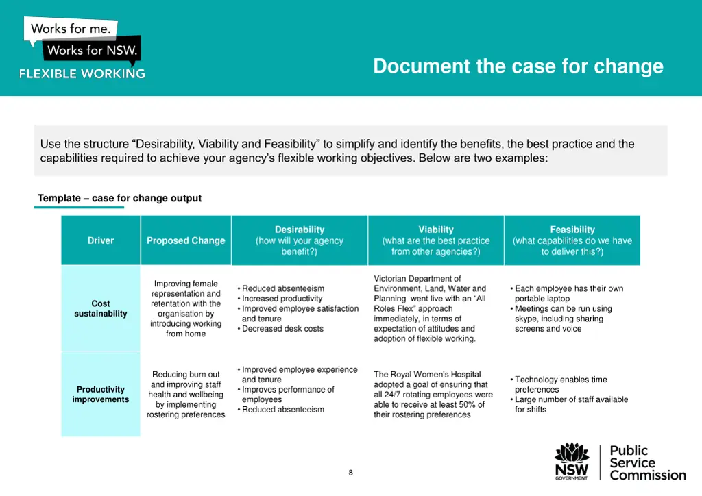 document the case for change