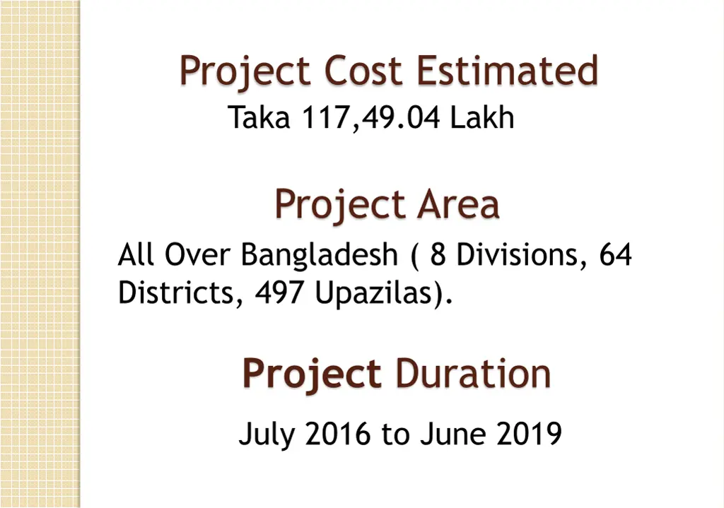 project cost estimated taka 117 49 04 lakh