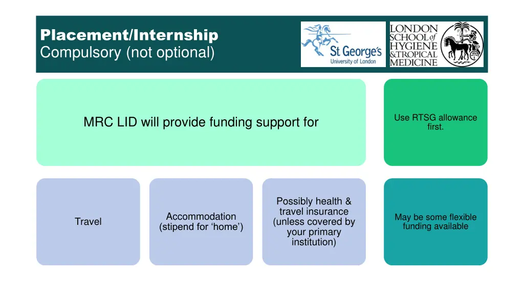 placement internship compulsory not optional