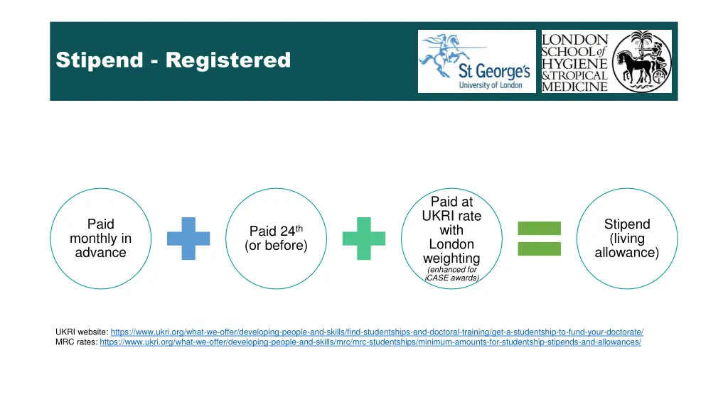 stipend registered