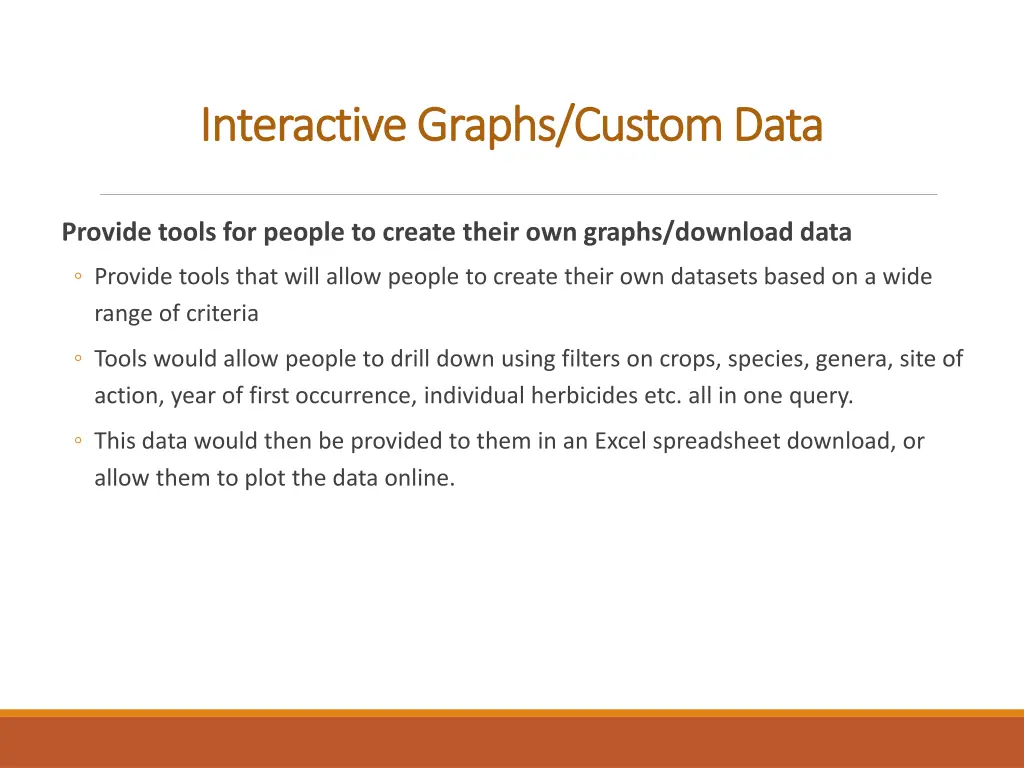 interactive graphs custom data interactive graphs