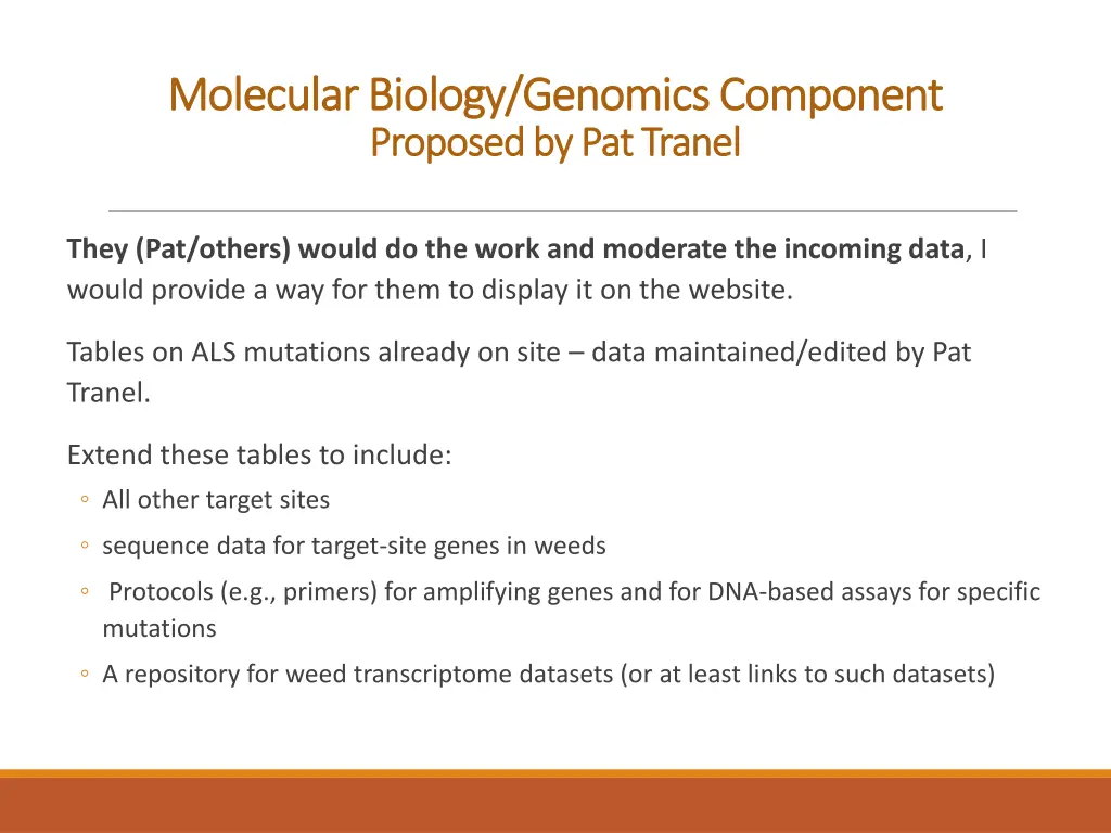 molecular biology genomics component molecular