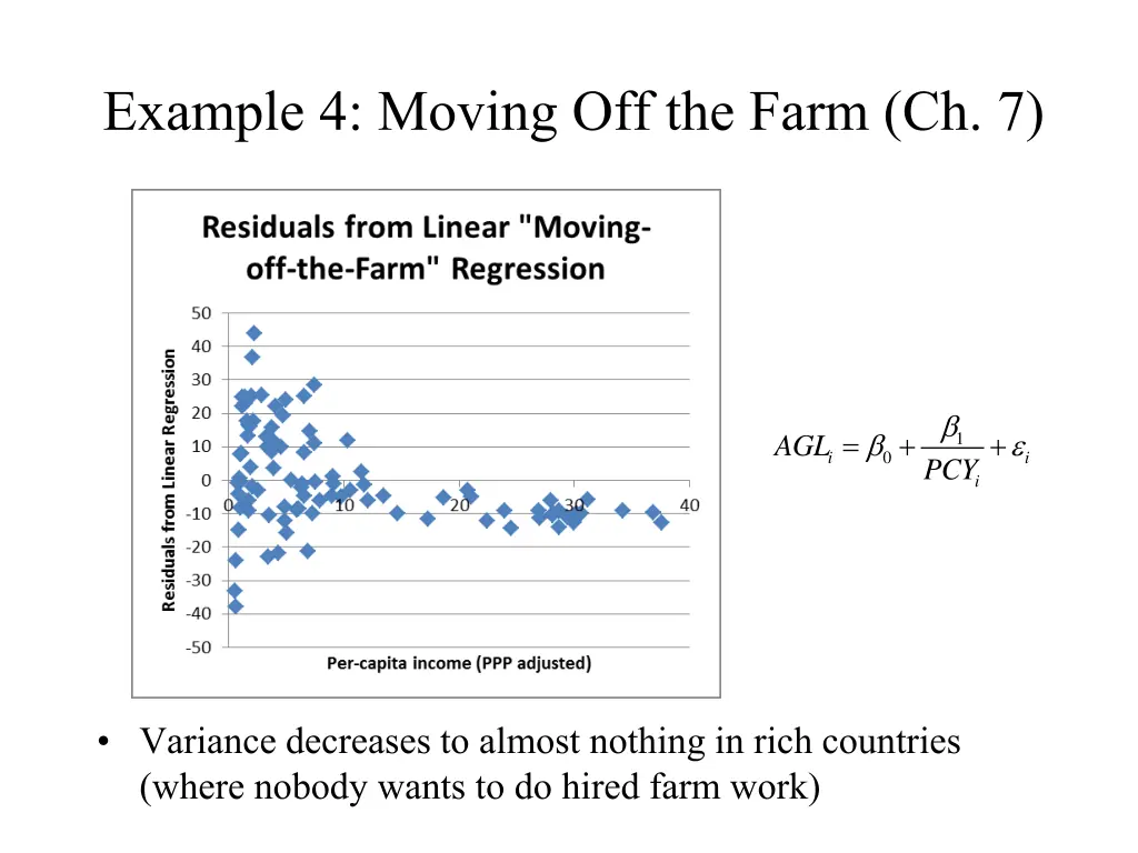 example 4 moving off the farm ch 7