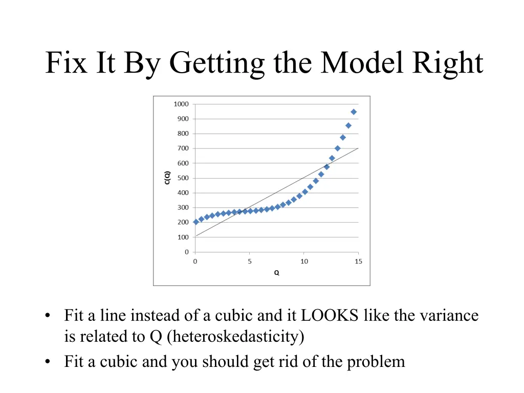 fix it by getting the model right