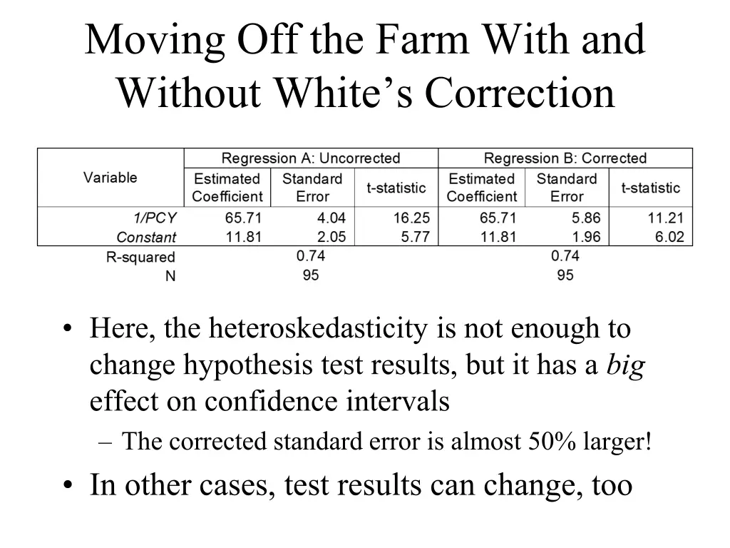 moving off the farm with and without white