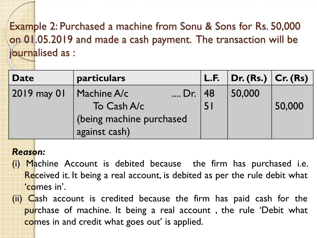 example 2 purchased a machine from sonu sons