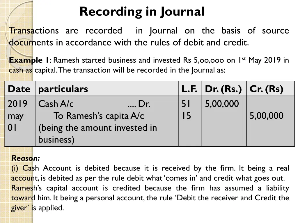 recording in journal