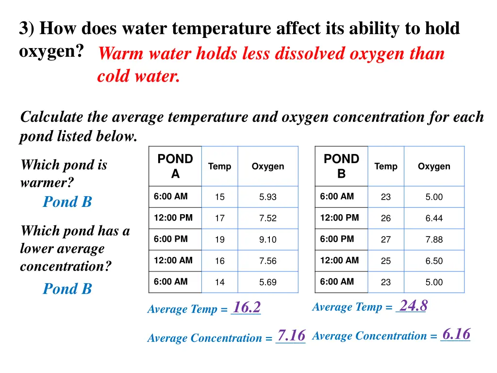 3 how does water temperature affect its ability