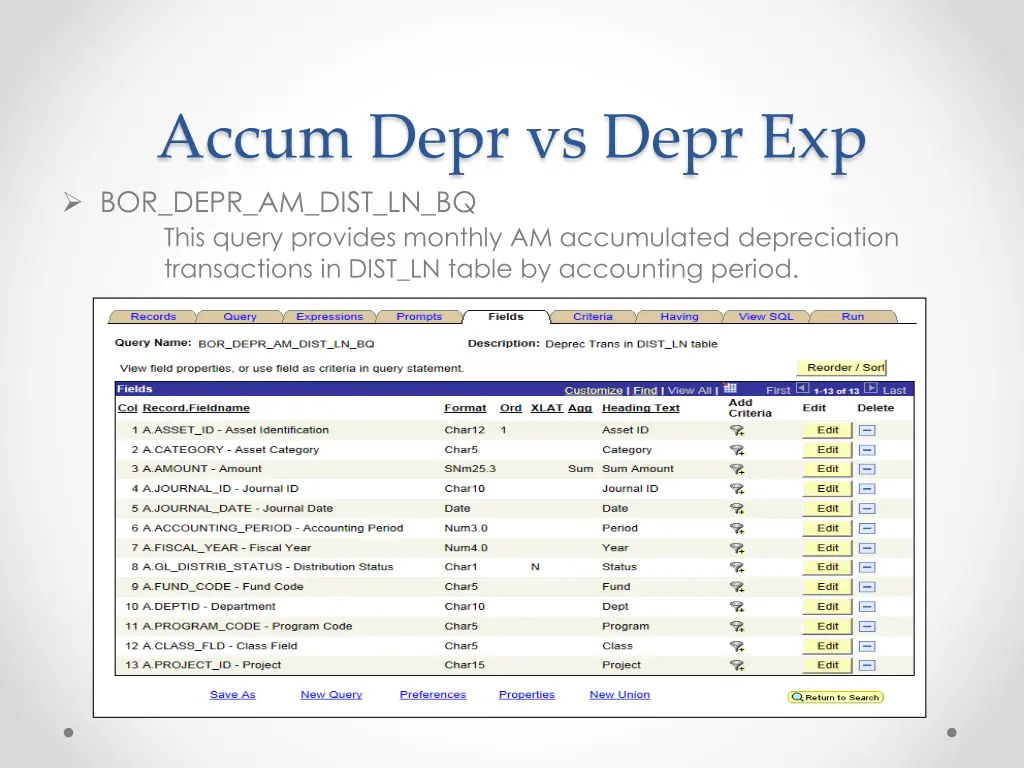 accum depr vs depr exp bor depr am dist