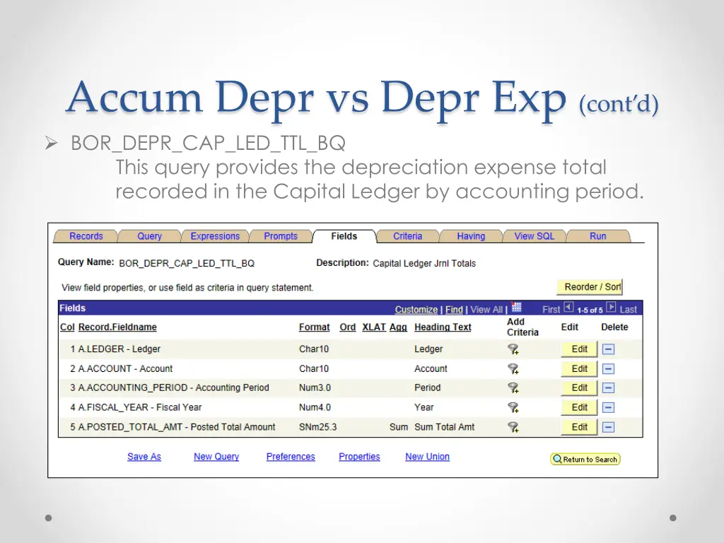 accum depr vs depr exp cont d bor depr