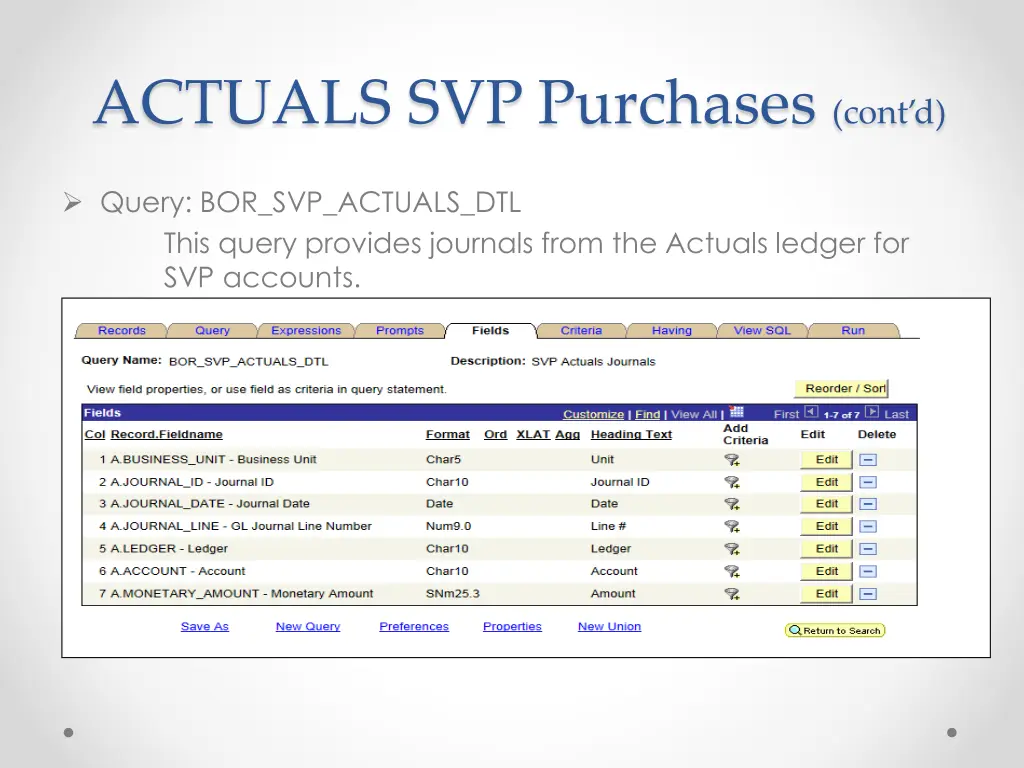 actuals svp purchases cont d