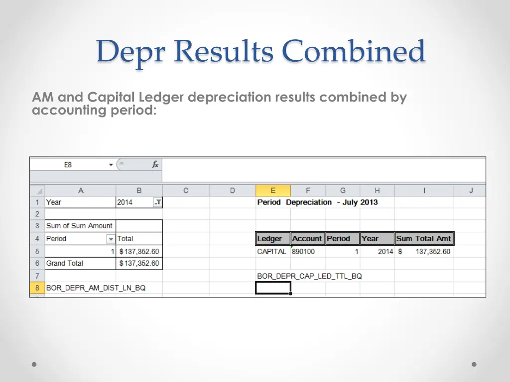 depr results combined