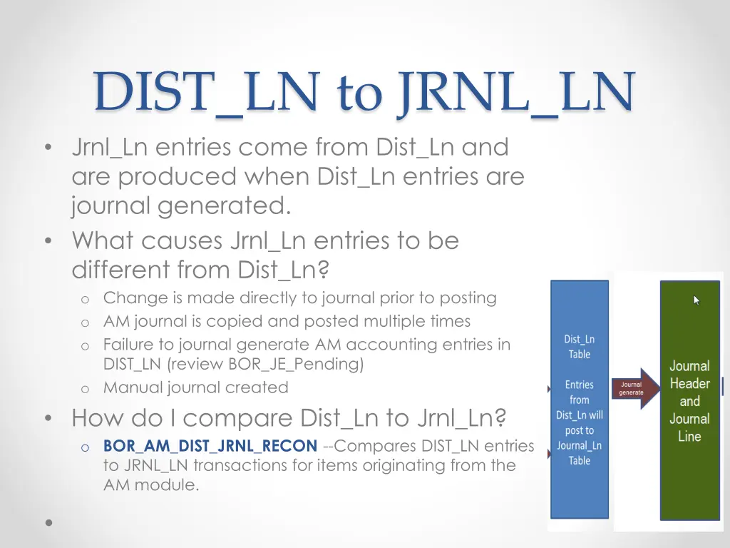 dist ln to jrnl ln jrnl ln entries come from dist