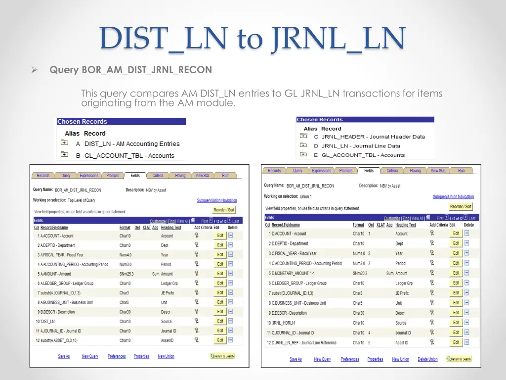 dist ln to jrnl ln