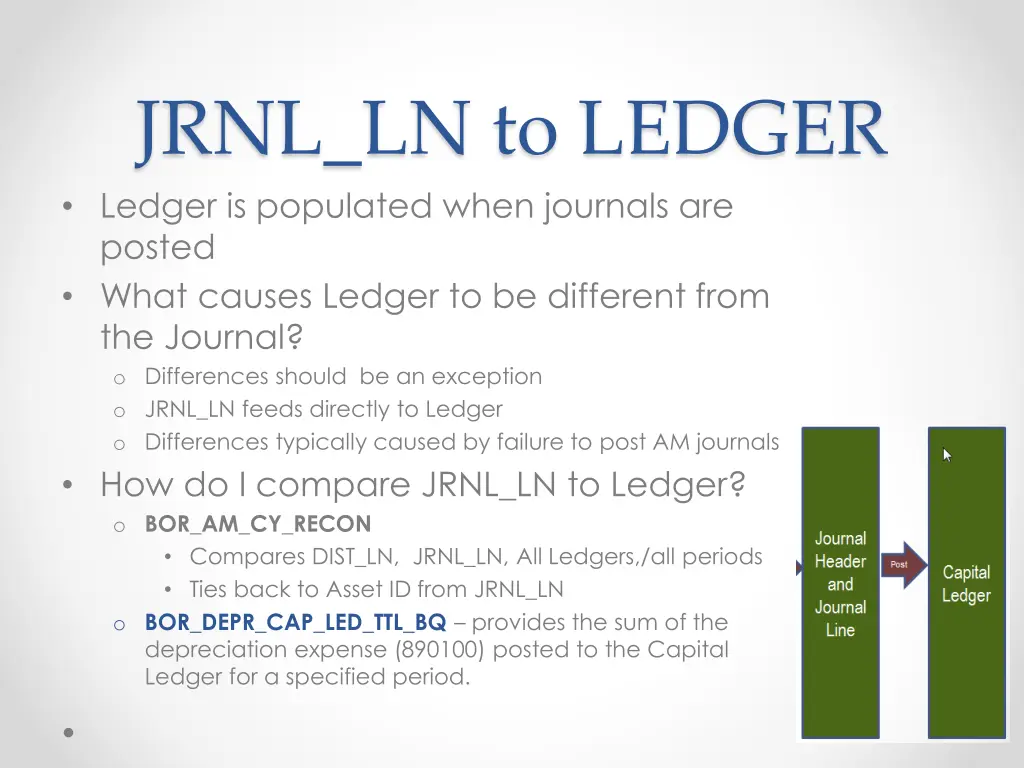 jrnl ln to ledger ledger is populated when