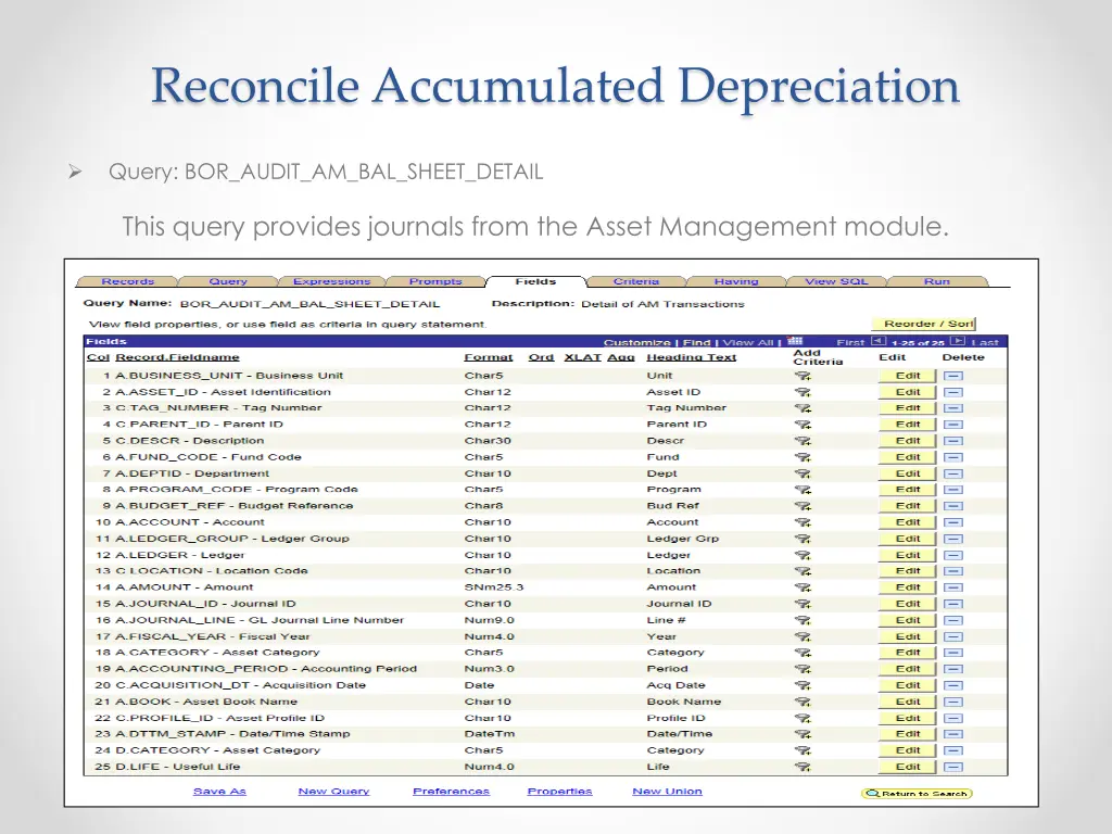 reconcile accumulated depreciation