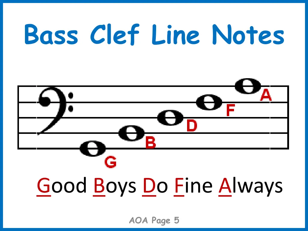 bass clef line notes 1