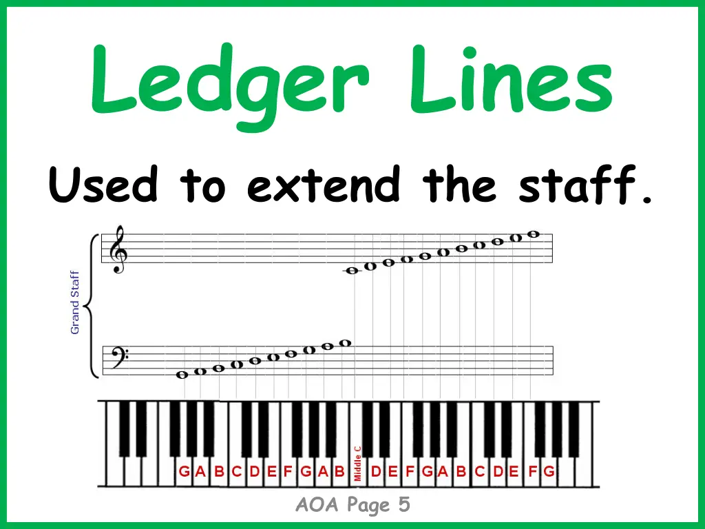 ledger lines used to extend the staff