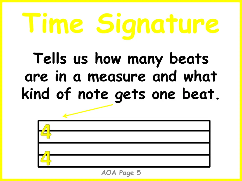 time signature tells us how many beats