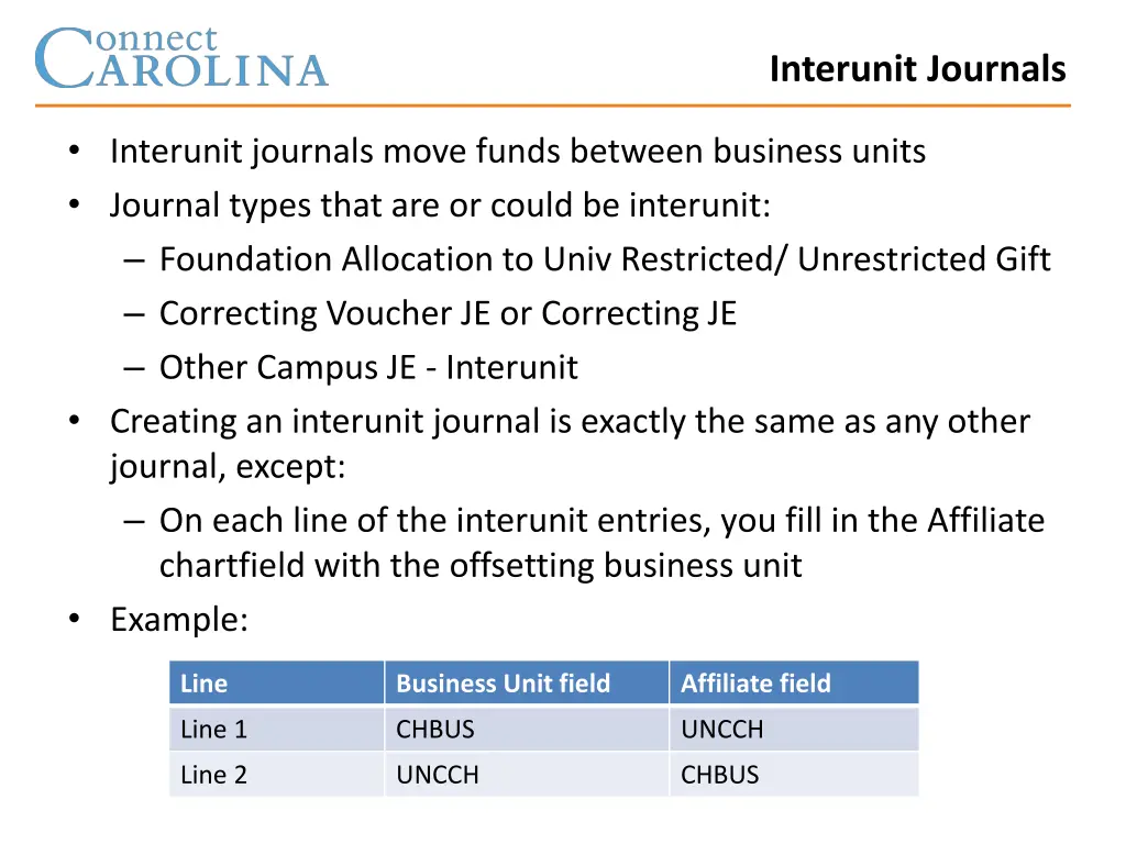 interunit journals