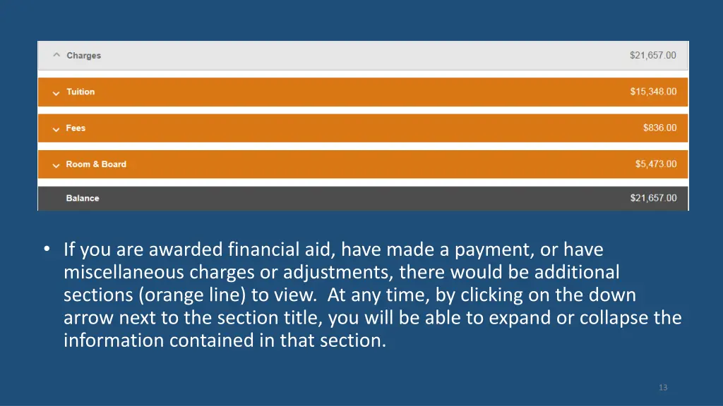 if you are awarded financial aid have made