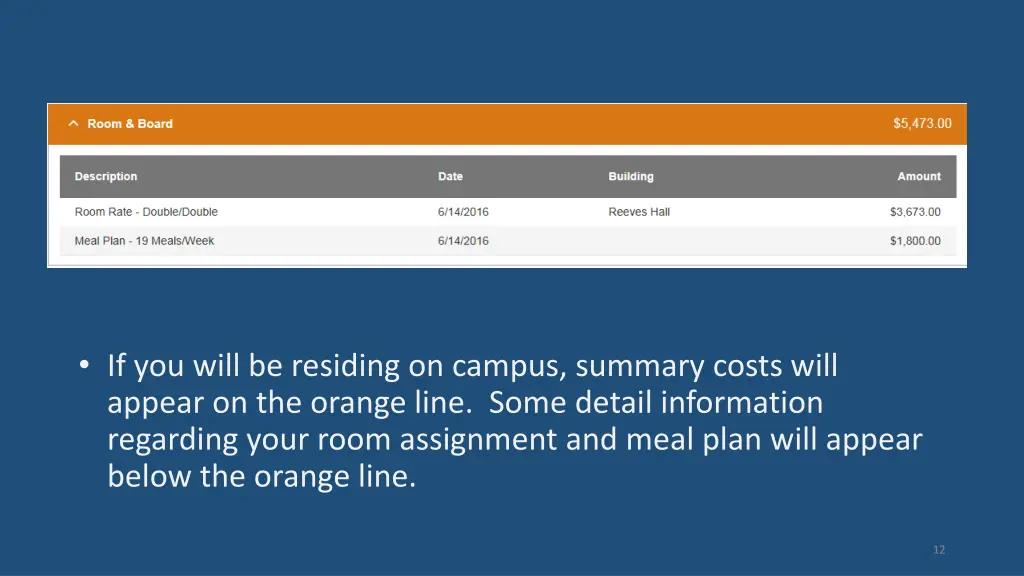 if you will be residing on campus summary costs