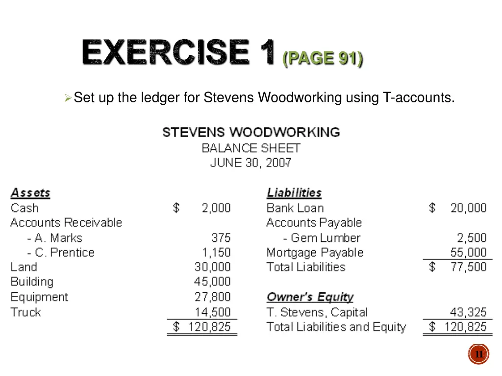 exercise 1 page 91