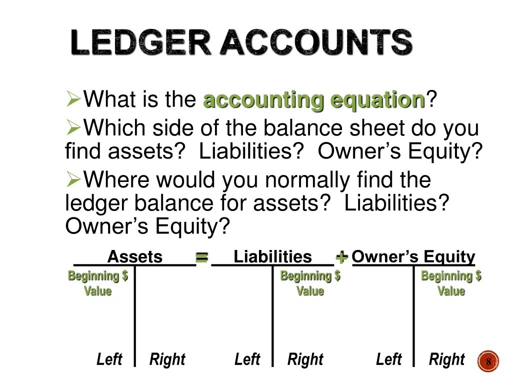 ledger accounts 4