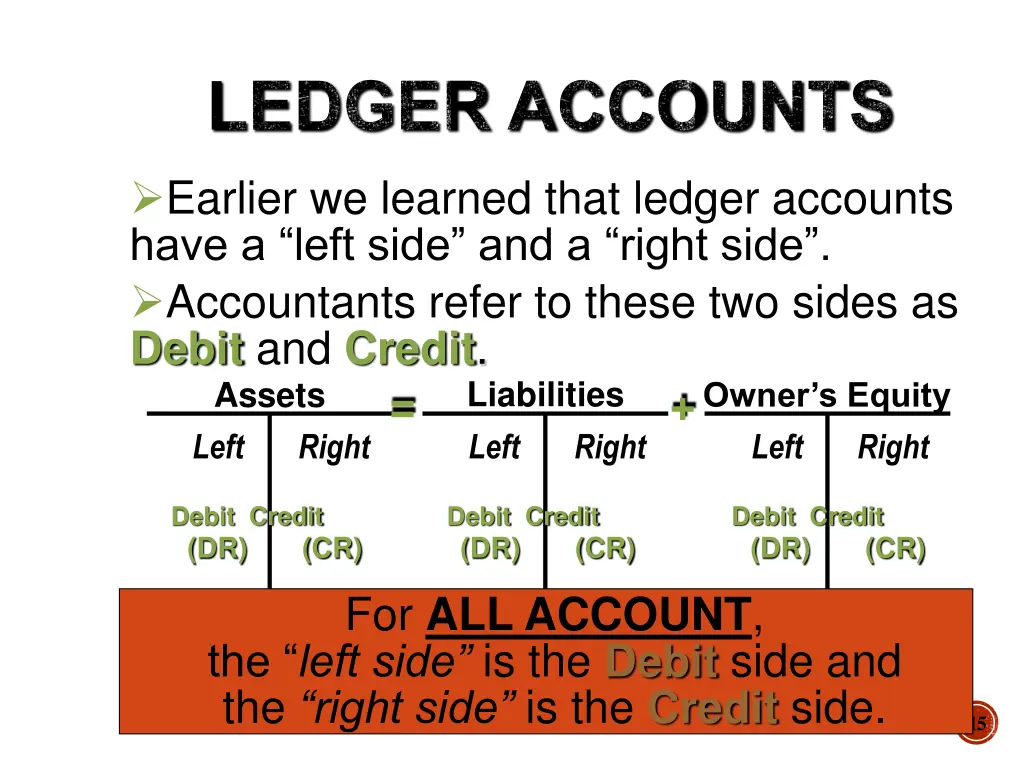 ledger accounts 5