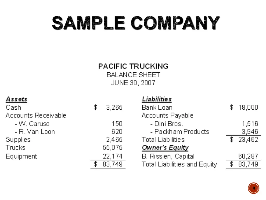 sample company