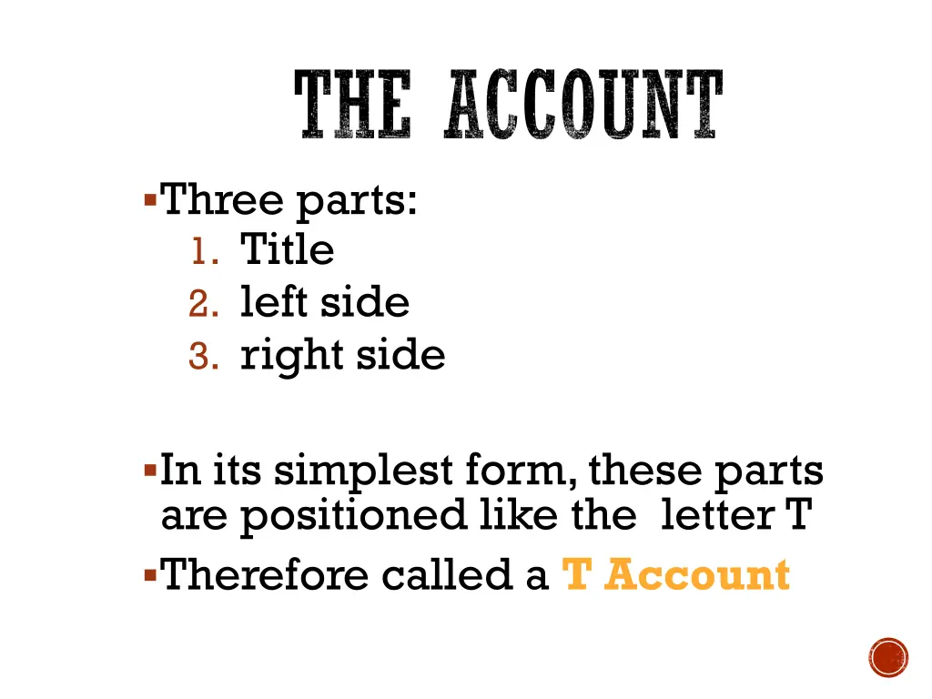 the account three parts 1 title 2 left side