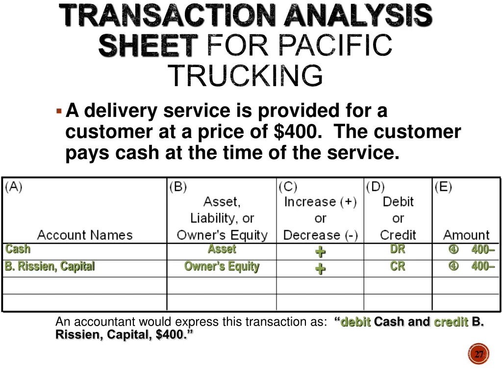 transaction analysis sheet for pacific trucking 3