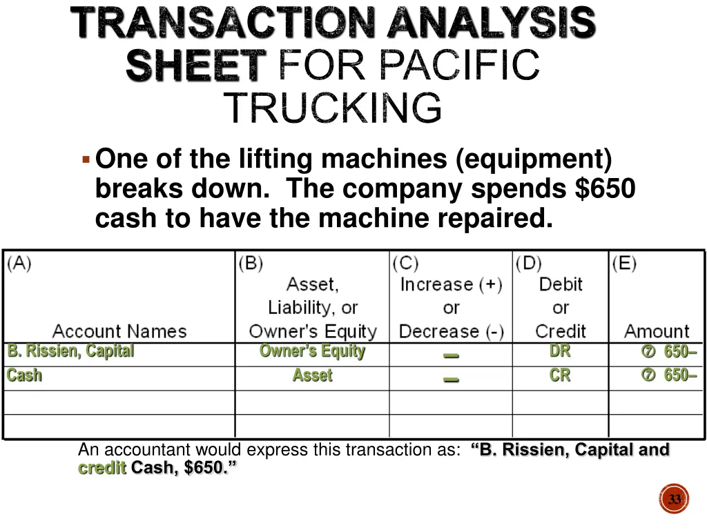 transaction analysis sheet for pacific trucking 6