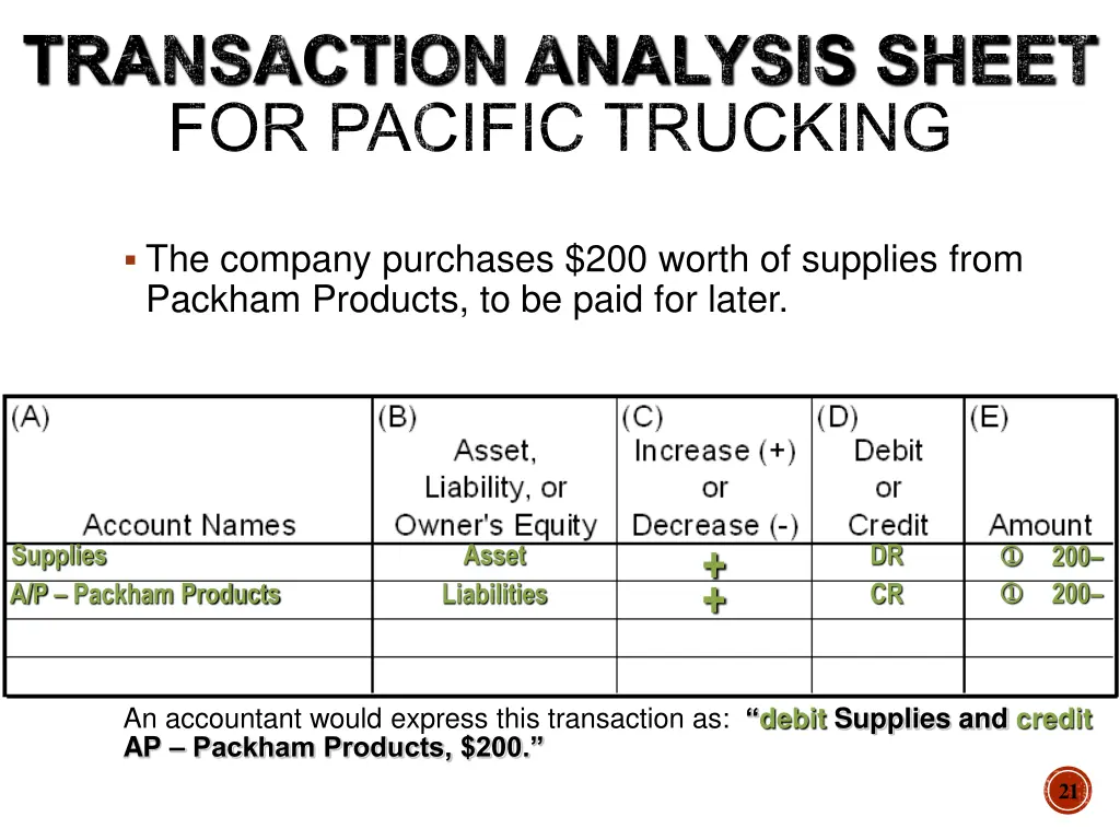 transaction analysis sheet for pacific trucking