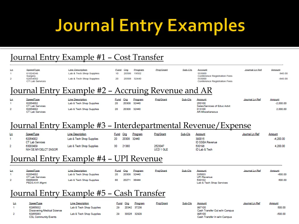 journal entry example 1 cost transfer