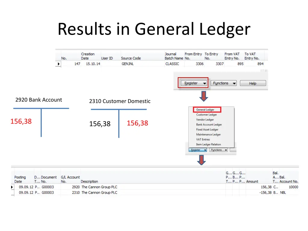 results in general ledger