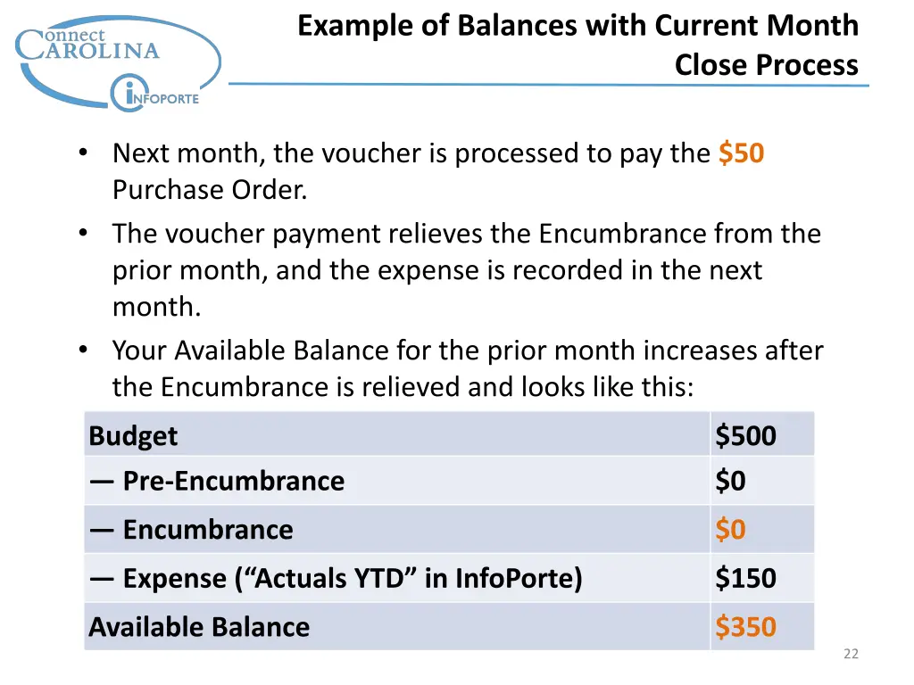 example of balances with current month 1